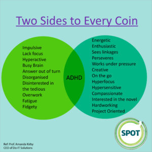 Two sides to every coin - ADHD