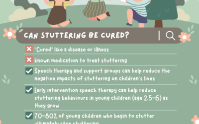 Can stuttering be cured?