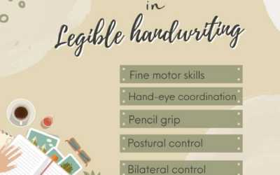 Skills in legible handwriting