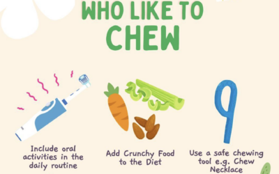 Tips for kids who like to chew