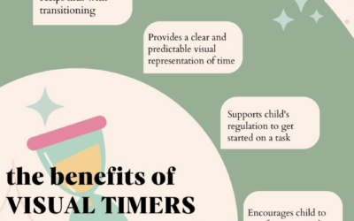 The benefits of visual timers